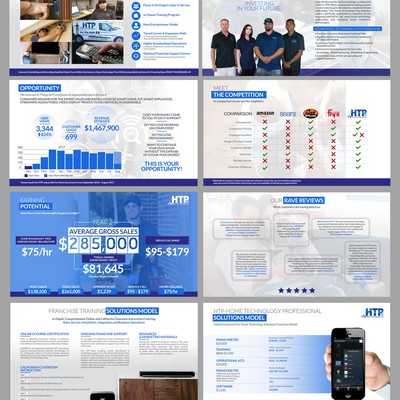 Home Technology Pros PPT